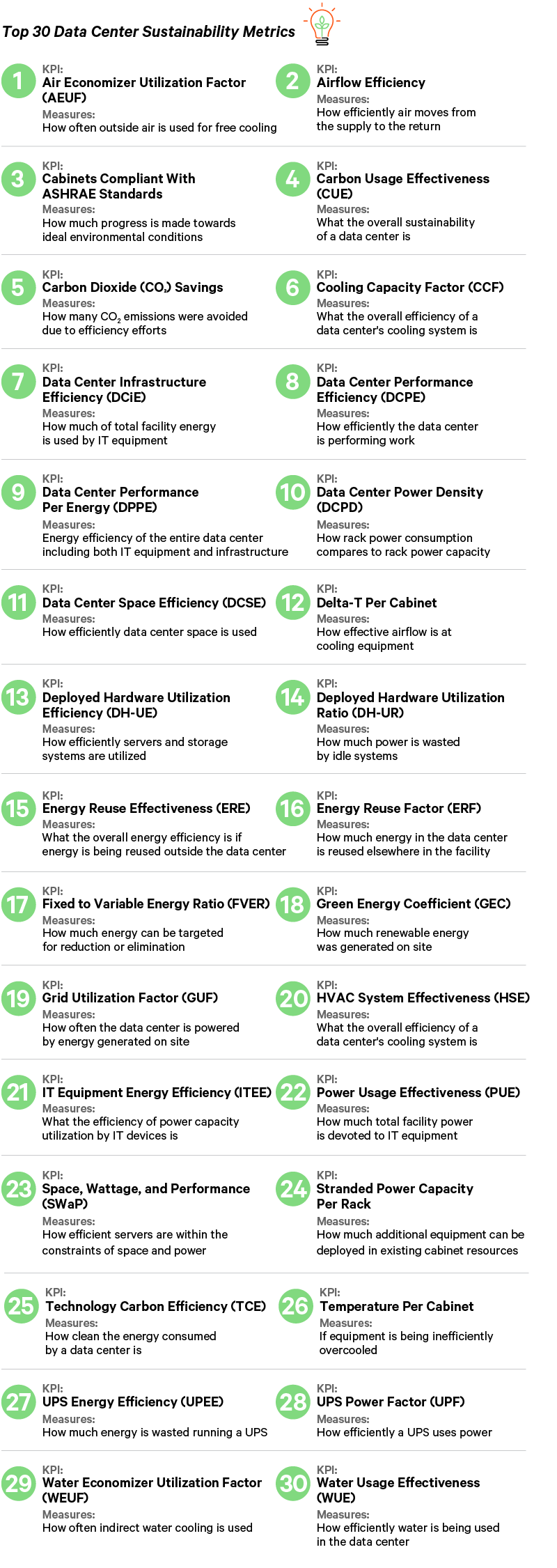 Graphic_12_1200x500_Reporting-on-Environmental-Sustainability-Progres_347518_0.png