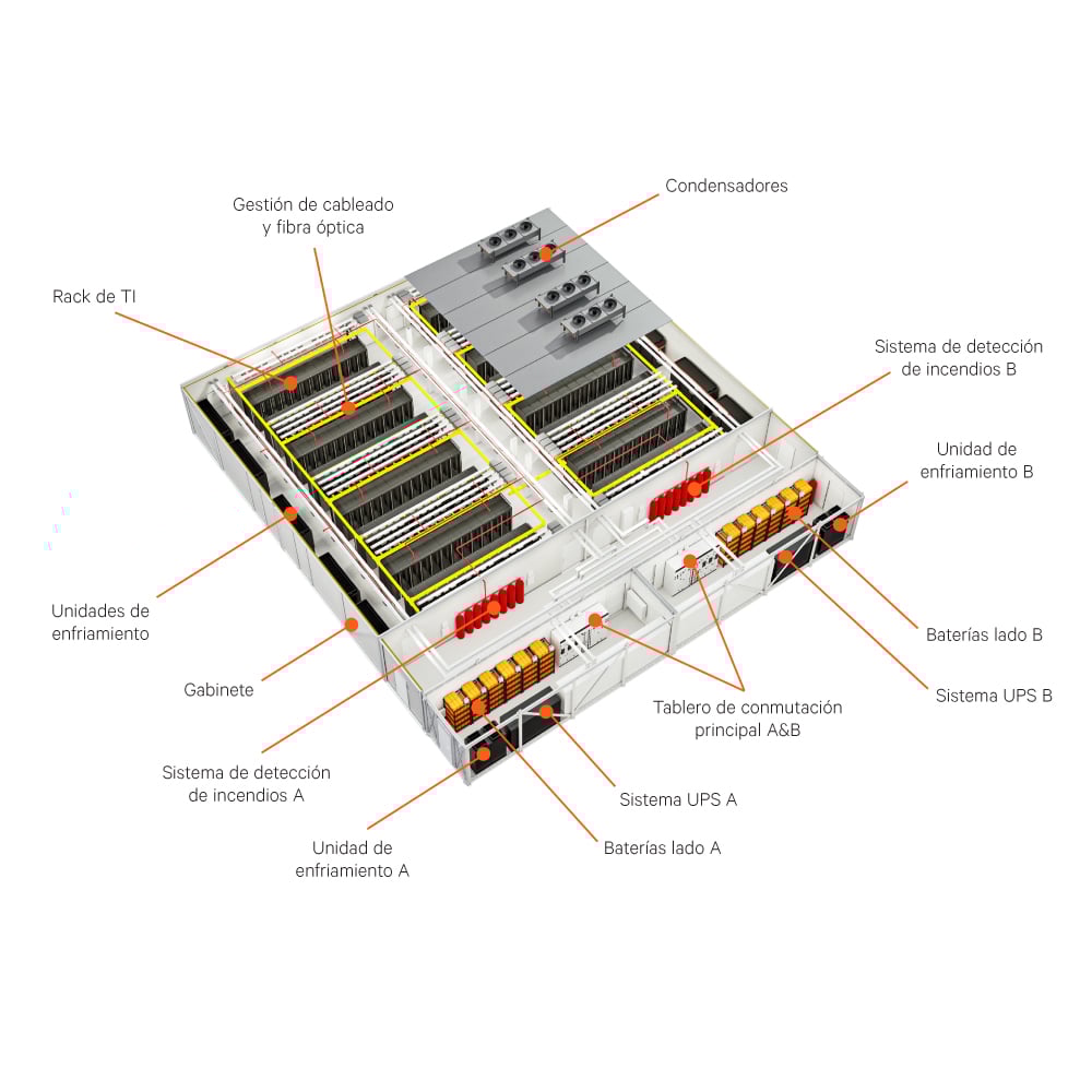 Vertiv™ MegaMod™ Image