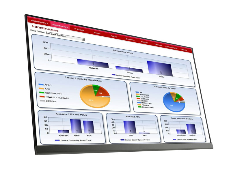 Aperture Configuration Manager Image