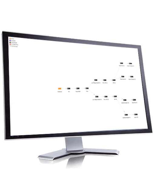 Trellis™ Platform Energy Manager Solution DCIM