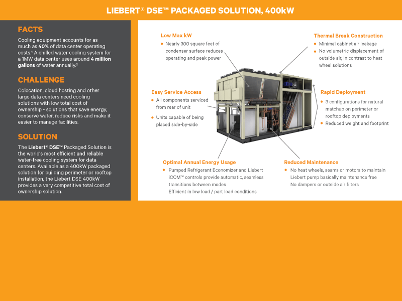 Liebert DSE 400kW Brings Low Total Cost of Ownership to Data Centers image