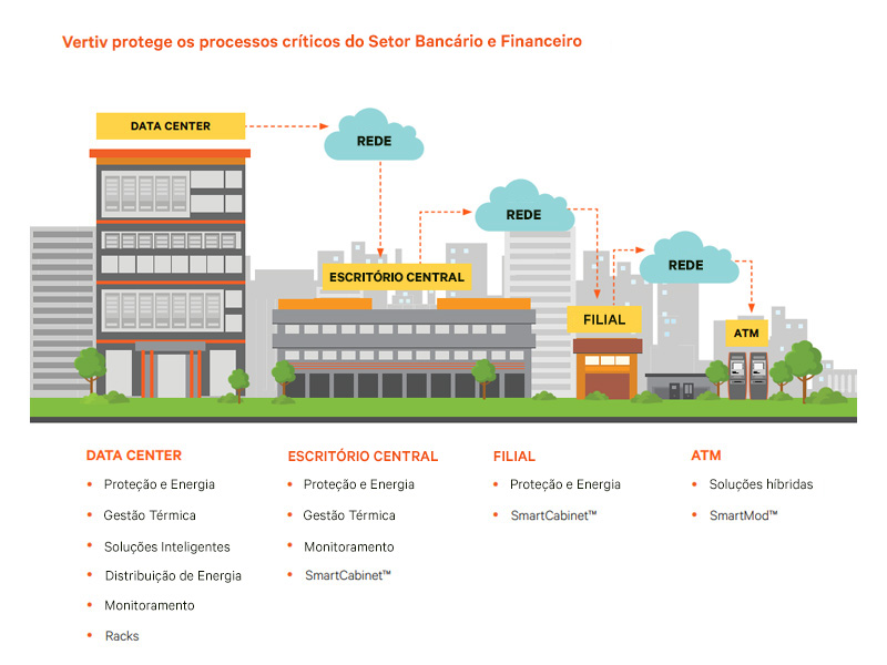 800x600-banking-and-financial-pt-latam.jpg
