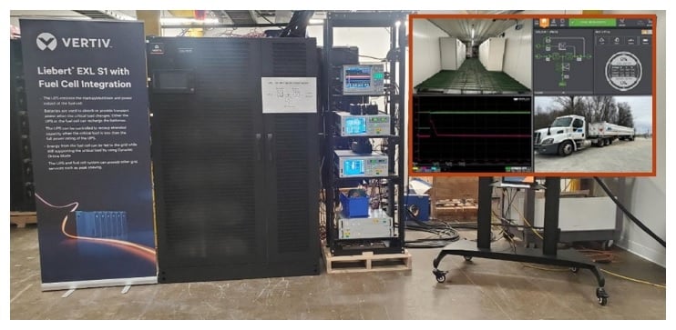 Vertiv™ Liebert® EXL S1 UPS dynamic Grid.jpg