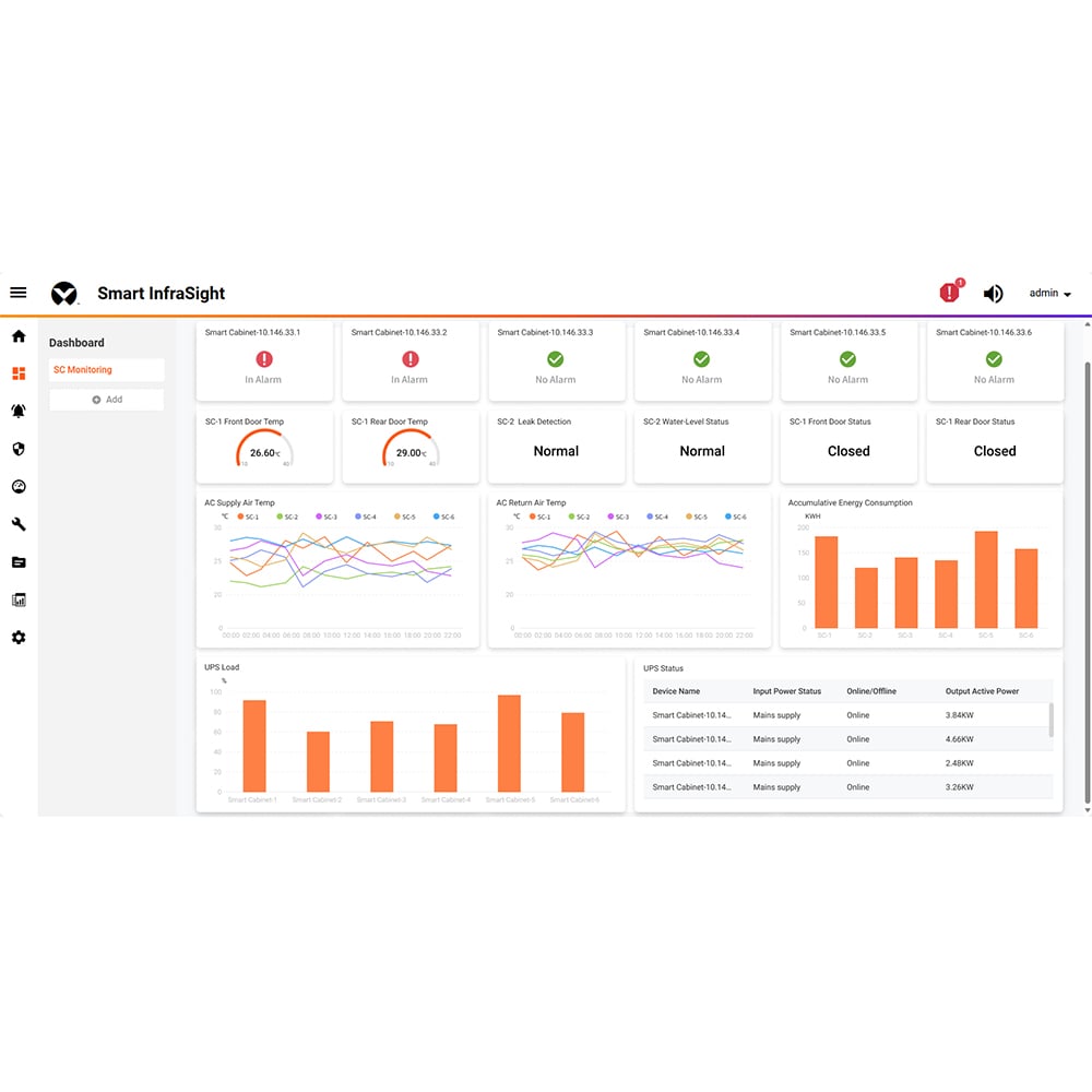 Vertiv™ Smart InfraSight™ Image