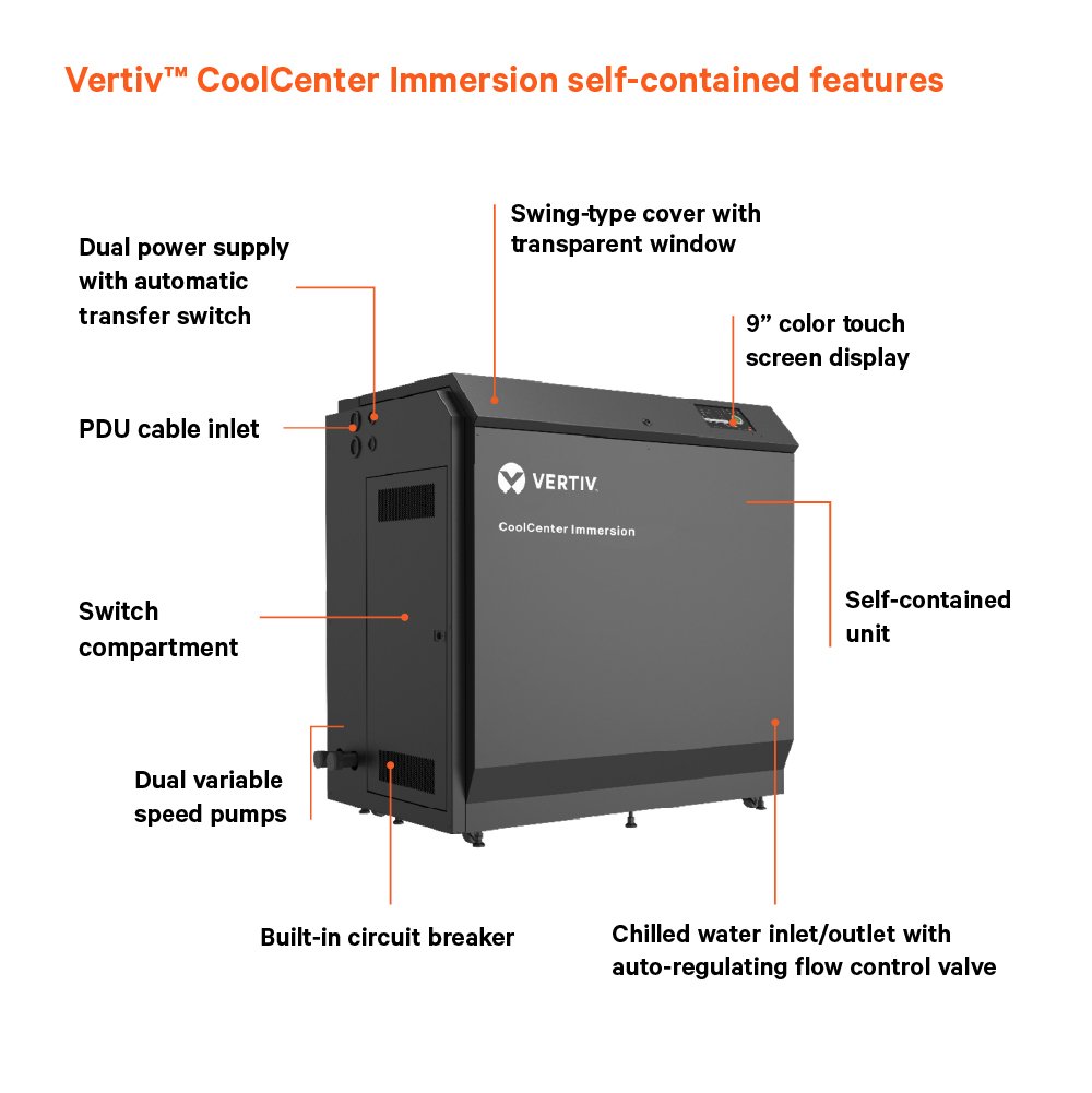 Vertiv™ CoolCenter Immersion Cooling System Image