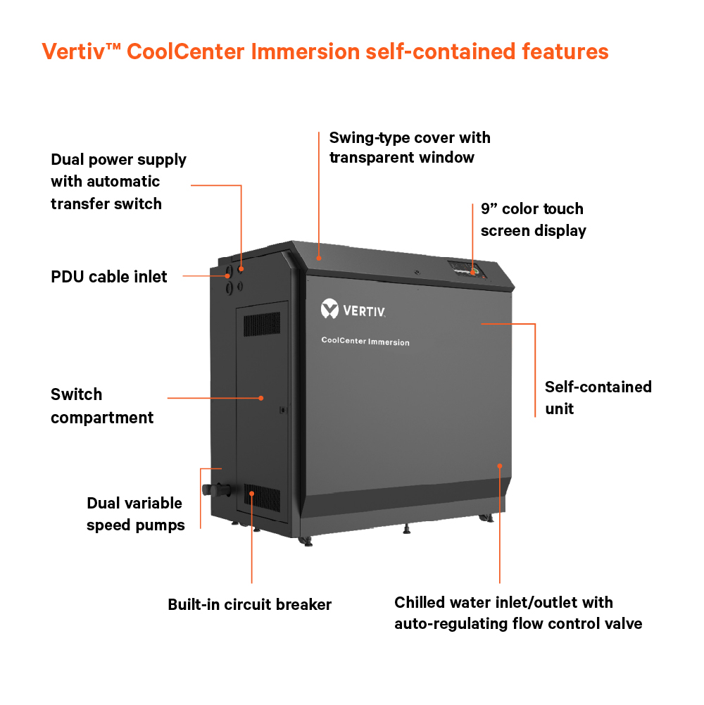 Vertiv™ CoolCenter Immersion Cooling System Image