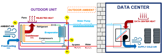 chilled-water-system.png
