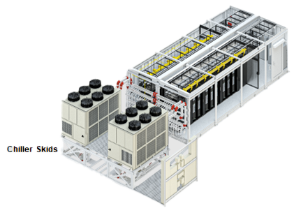 Vertiv™ SmartMod™ Max Chilled Water offering