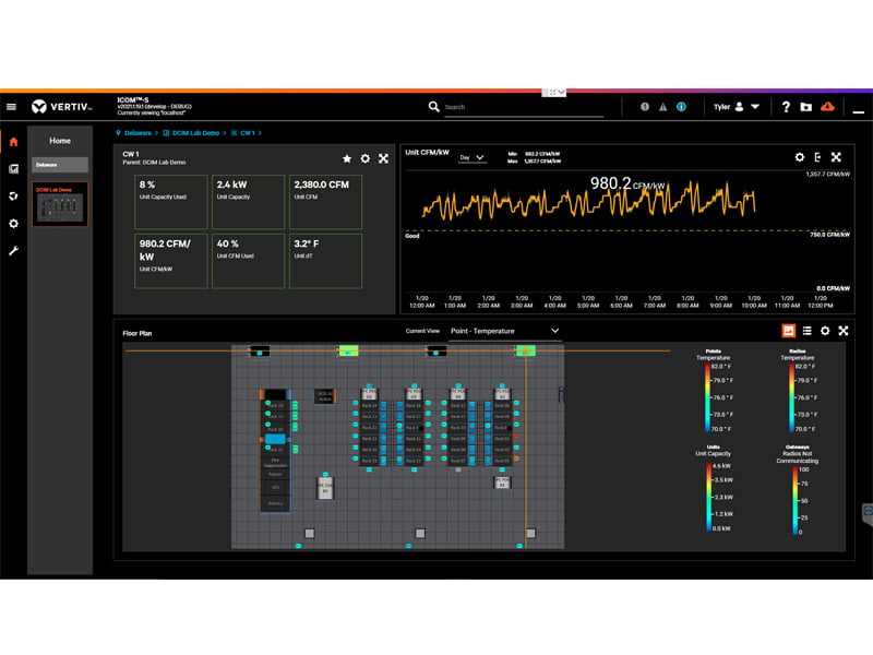 Sistema de controle térmico Liebert iCOM-S Image