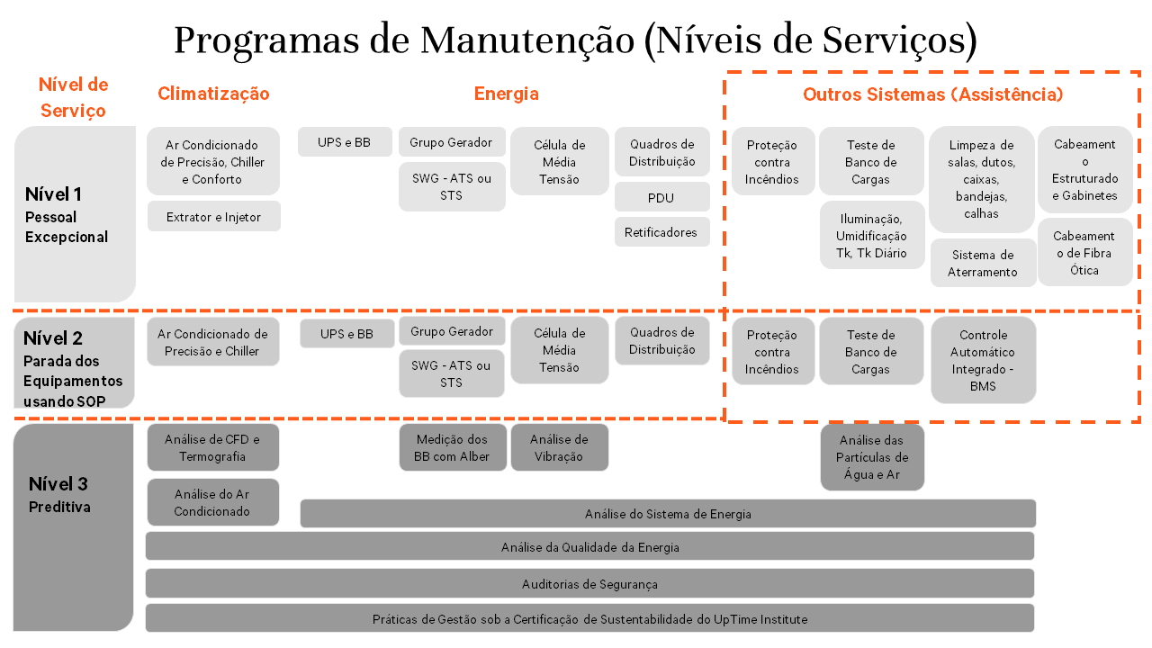 LATAM-ServicesFROMTIF.png