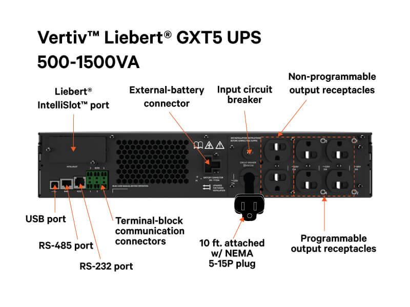 GXT5-1500LVRT2UXLN, Liebert® GXT5 UPS, 1500VA/1350W, 120V Online UPS with Liebert® RDU101 Image