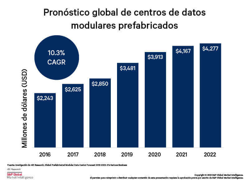 sp_modular-data-center_331665_0.jpg