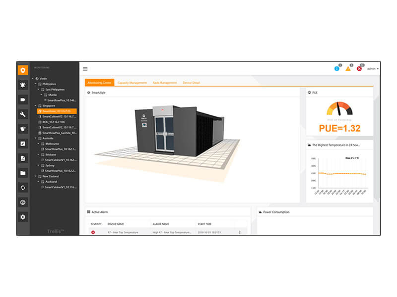 Trellis Smart Infrasight IT Management Software
