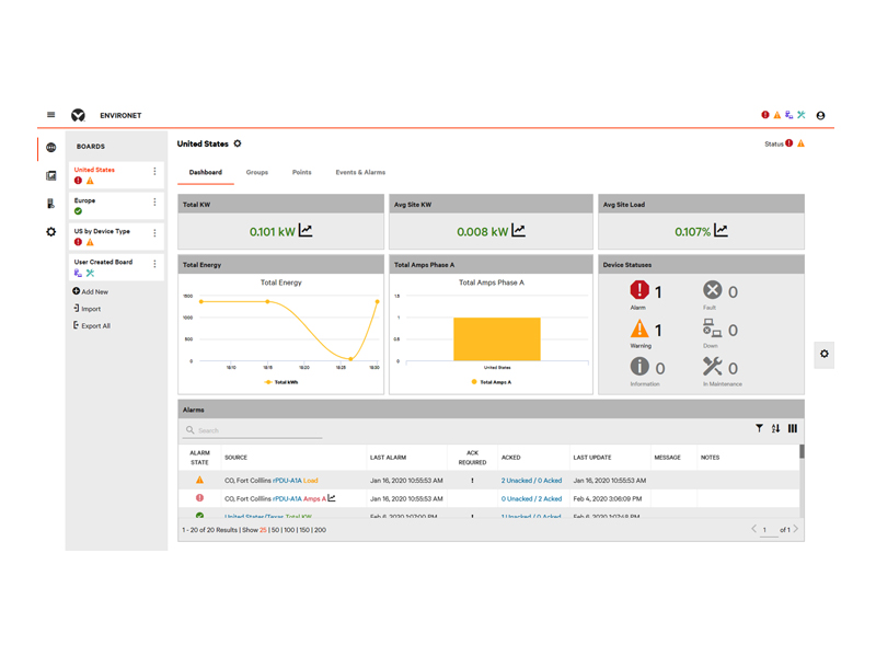 Vertiv Introduces Monitoring Solution Delivering Powerful New Capabilities to SMB and Modular Edge Computing Image