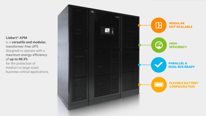 Main benefits of the Liebert APM online UPS, as an interactive infographic