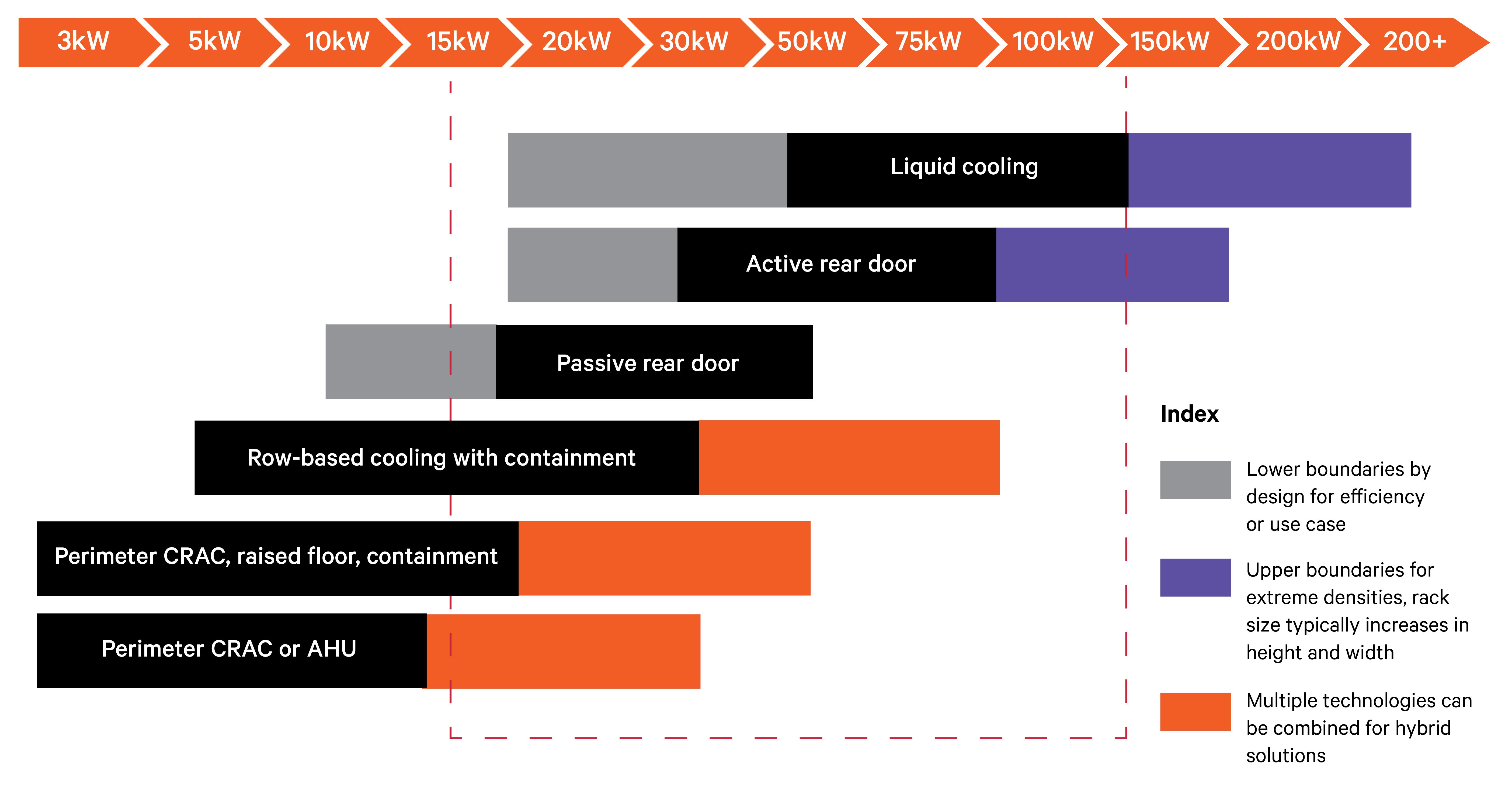 liquid-cooling-chart_333516_0.jpg