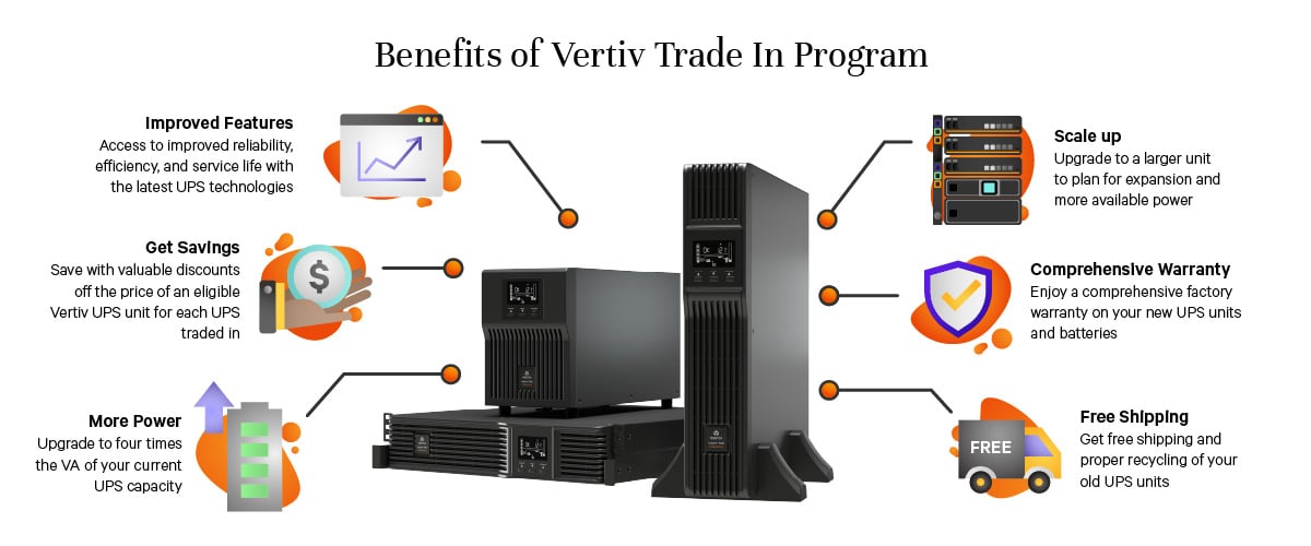 1200x500-benefits-of-vertiv-trade-in-program-updated_357274_0.jpg