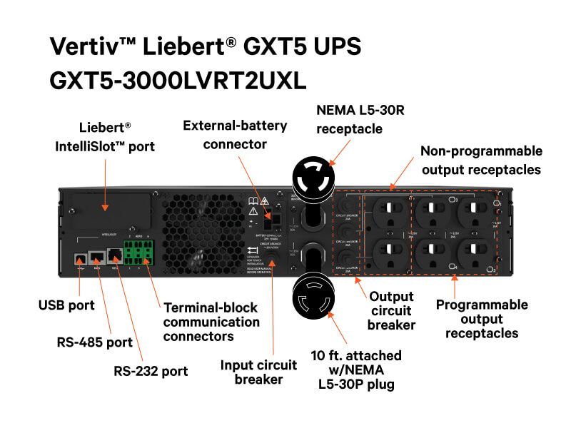 GXT5-3000LVRT2UXLN; Liebert GXT5, 3000 VA/2700 W, 120 V con Liebert RDU101 Image