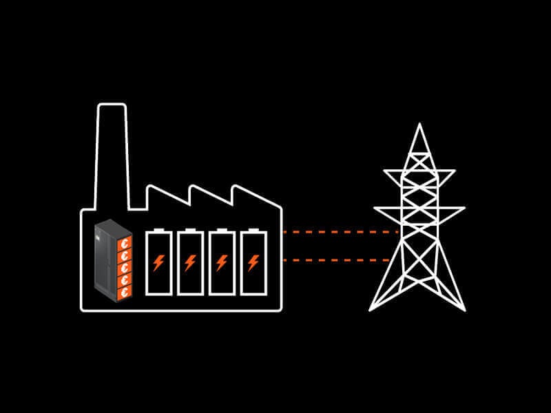 Erschließen Sie sich neue Umsatzquellen mit Ihrer netzinteraktiven USV und einem batteriegestützten Stromspeichersystem image