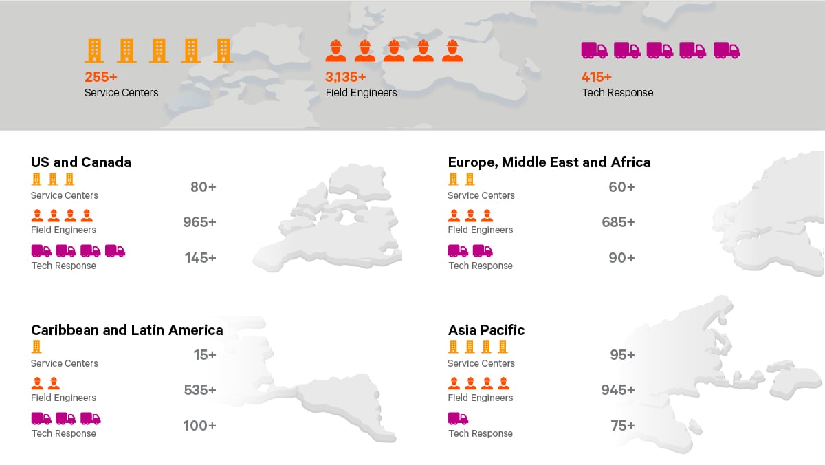 Edge-Data-Center-Solutions-Web-Infographics-EN-GL-1200x675-table.jpg