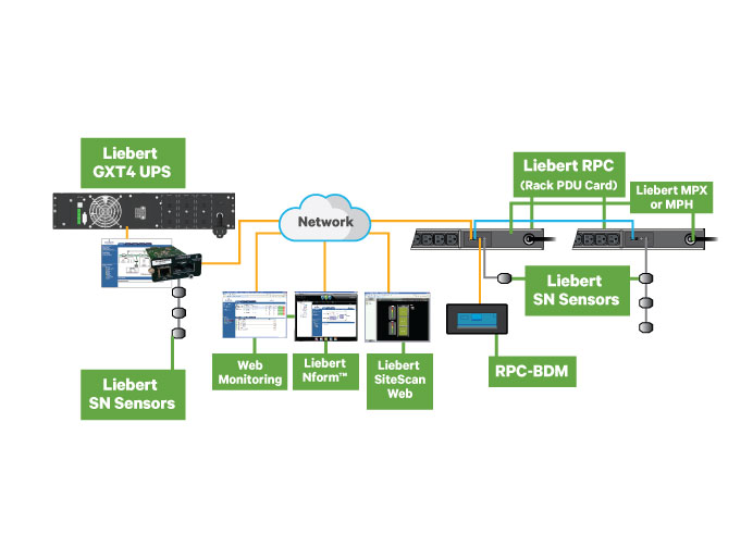 Liebert SN-L Leak Detection Sensor | Monitoring