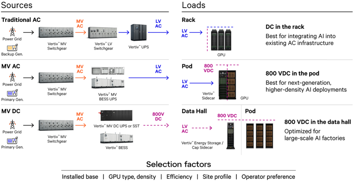 1280x720_multiple-AI-power-architectures-will-coexist.jpg