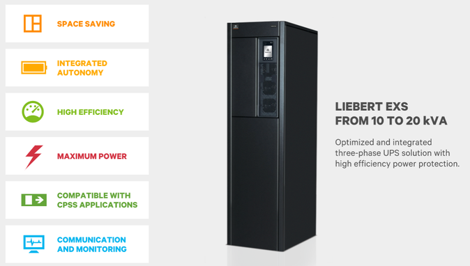 Benefits and features of the Liebert EXS uninterruptible power supply - interactive infographic