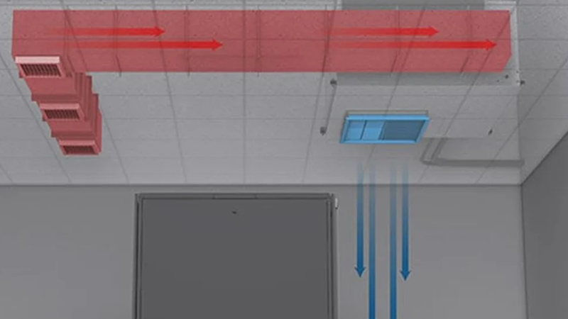 Heat rejected outside the space