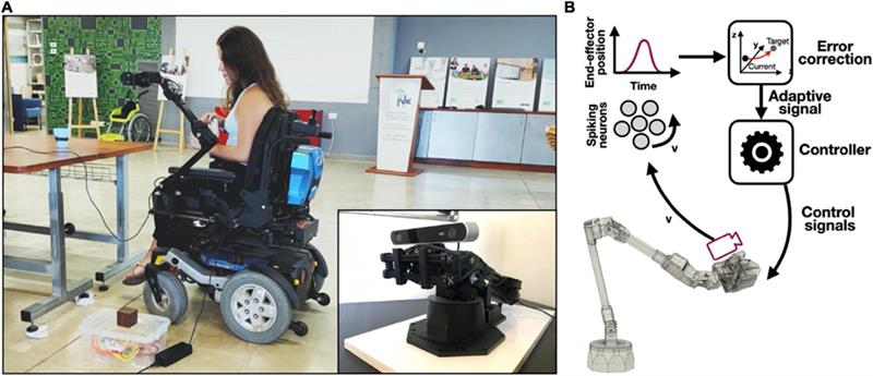Neuromorphic-controlled wheelchair-mounted robotic arm prototype
