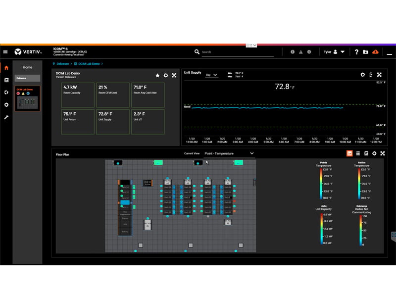 Liebert® iCOM™-S Service Bundle Image