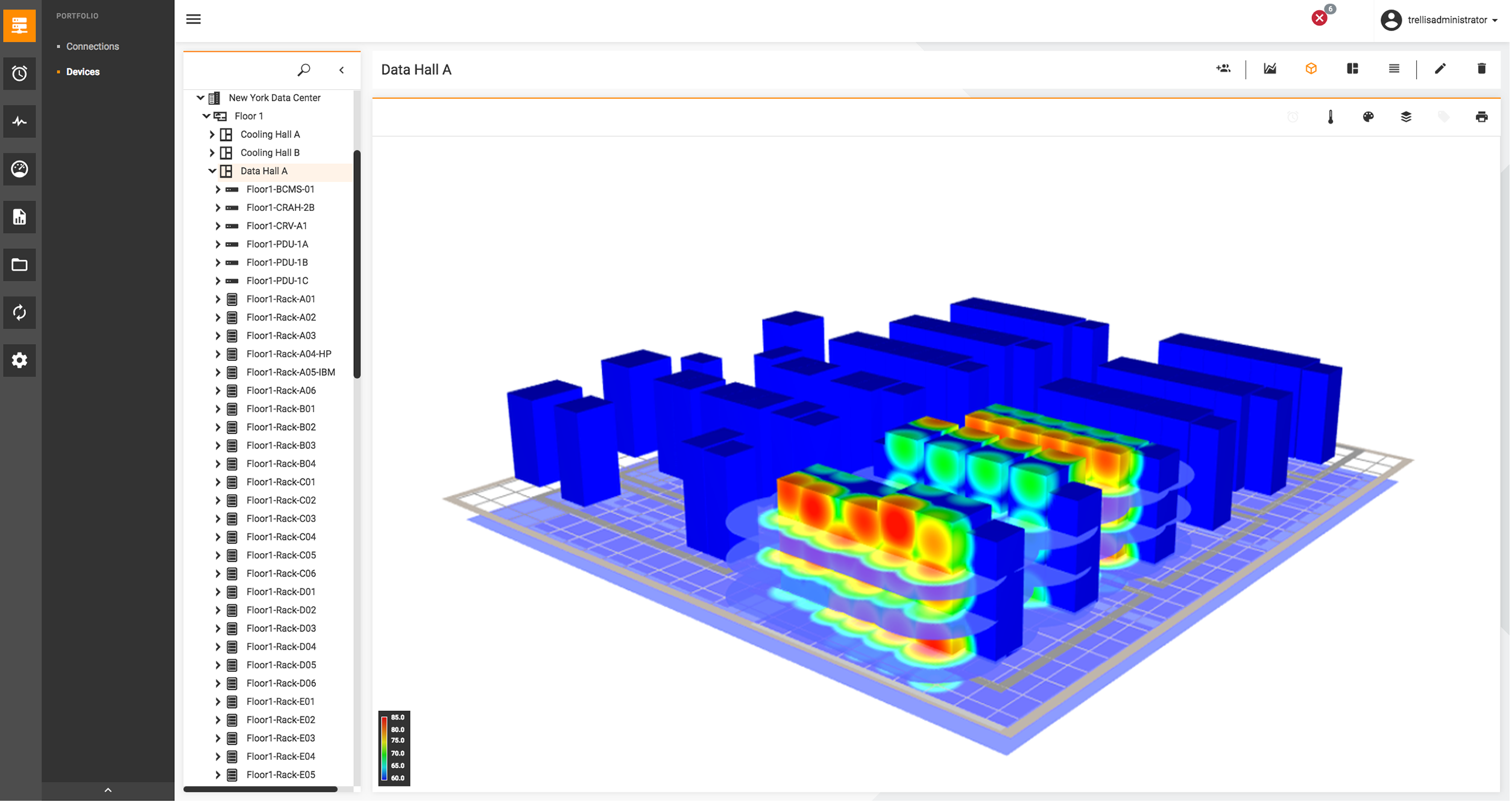 Trellis­™ Platform Thermal Manager Solution DCIM