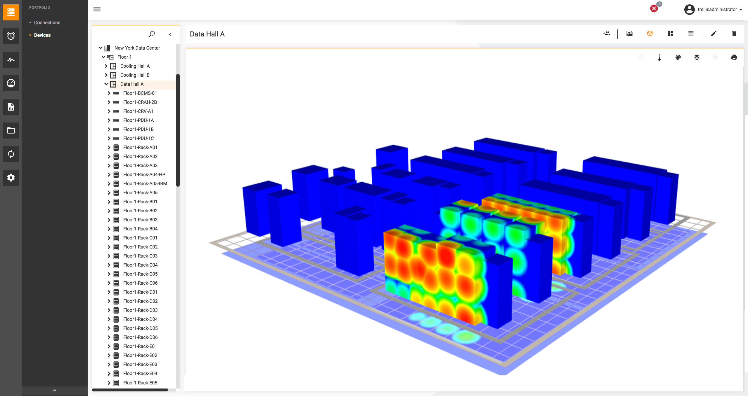 Trellis­™ Platform Thermal Manager Solution DCIM