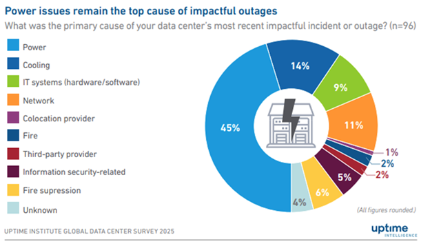 infograph image