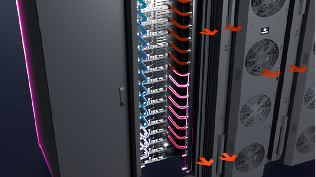 3D rendering of RDHxs