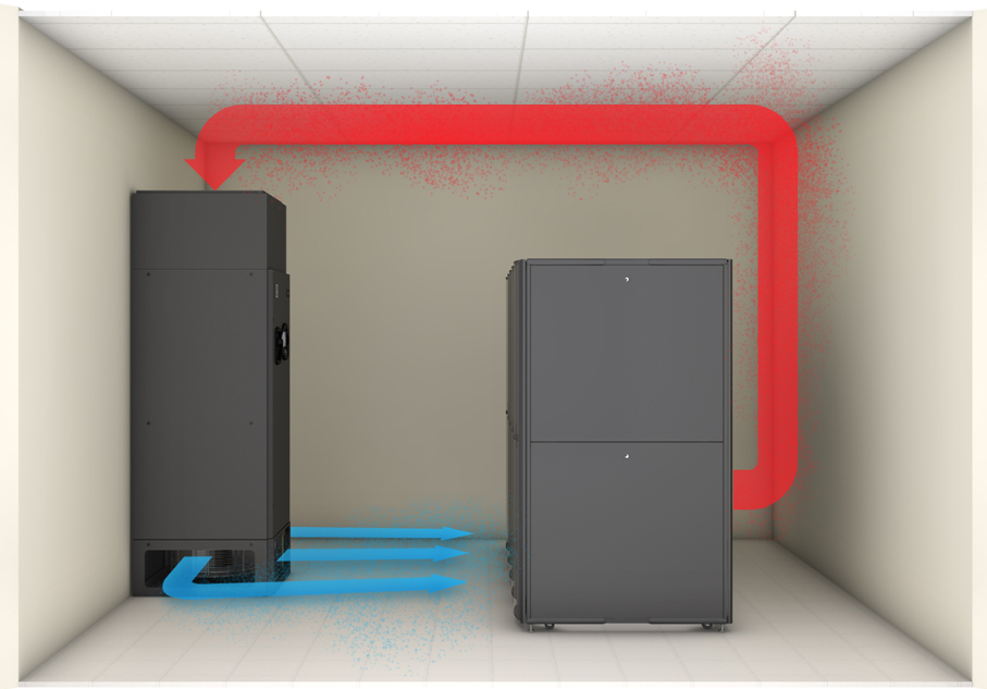 Liebert PDX | Server Room Cooling System