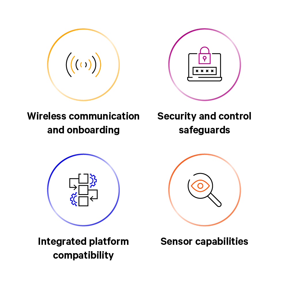 Vertiv™ WSN Flex Sensor | Thermal Control and Monitoring