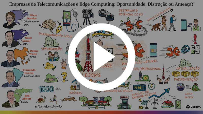 Telcos & Edge Computing