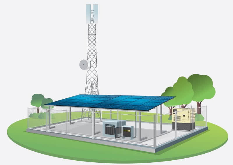 Renewable  energy source site - solar solutions for Telecom