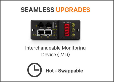 Vertiv™ Geist™ Monitored Rack PDU | Power Distribution