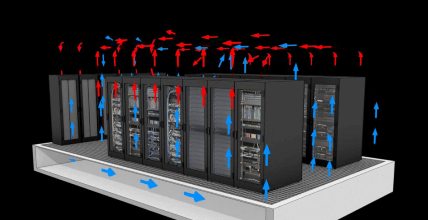 DCC Containment Standard Image