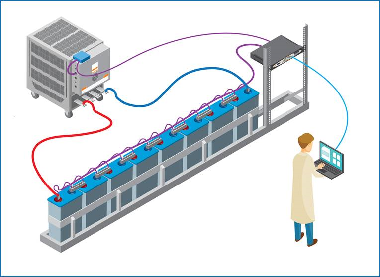bcti-in-action.png