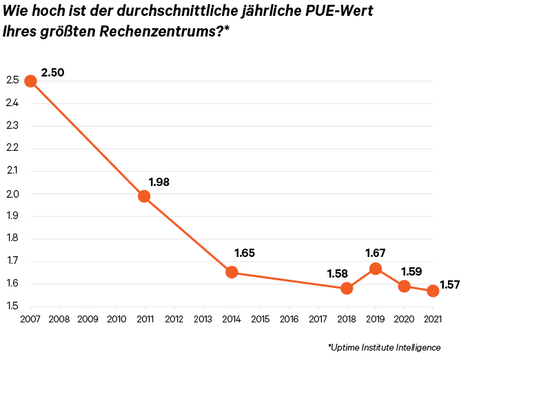 Graphic_06_800x600_Regional-Data-Chart_347512_0.png