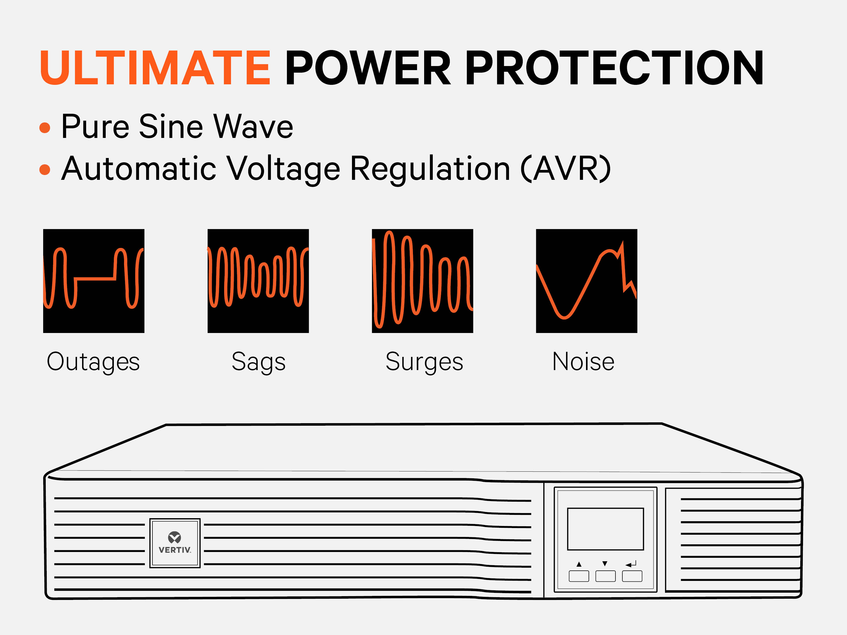 PSI5-3000RT120 | Vertiv™ Liebert® PSI5 2U UPS