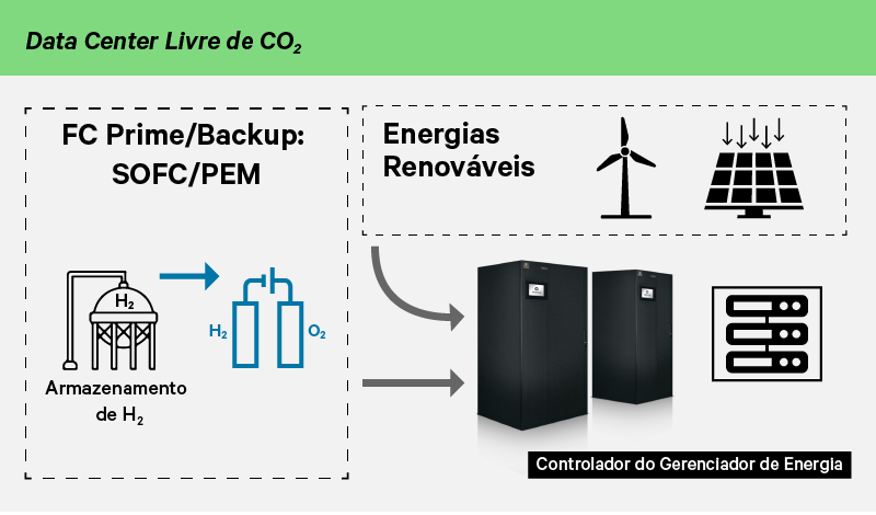 Sustainability-Page-Graphics-E2P2-EN-800x600_351824_0.png