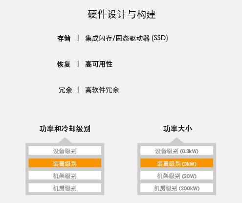 APM_IC_img1-CN_341401_0.jpg