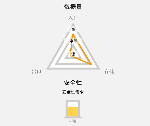 RTIM_WC_img1-CN_341431_0.jpg
