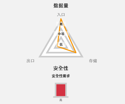 RTPM_WC_img1-CN_341435_0.jpg