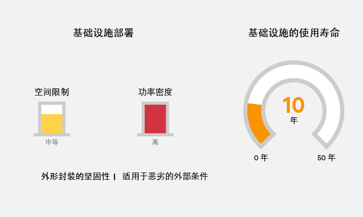RTPM_IC_img2-CN_341434_0.jpg