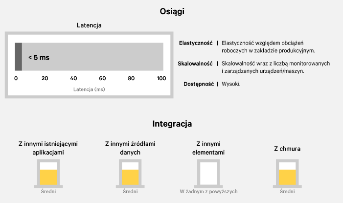 nlp_wc_img2-pl-emea_343005_0.png