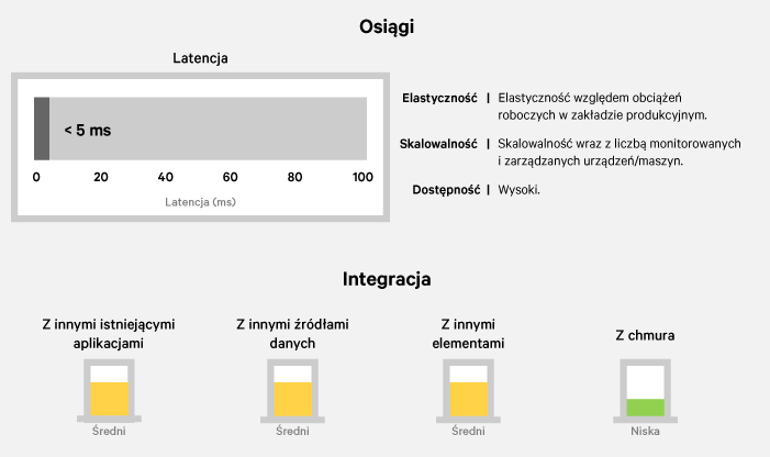 rtpm_wc_img2-pl-emea_343013_0.png